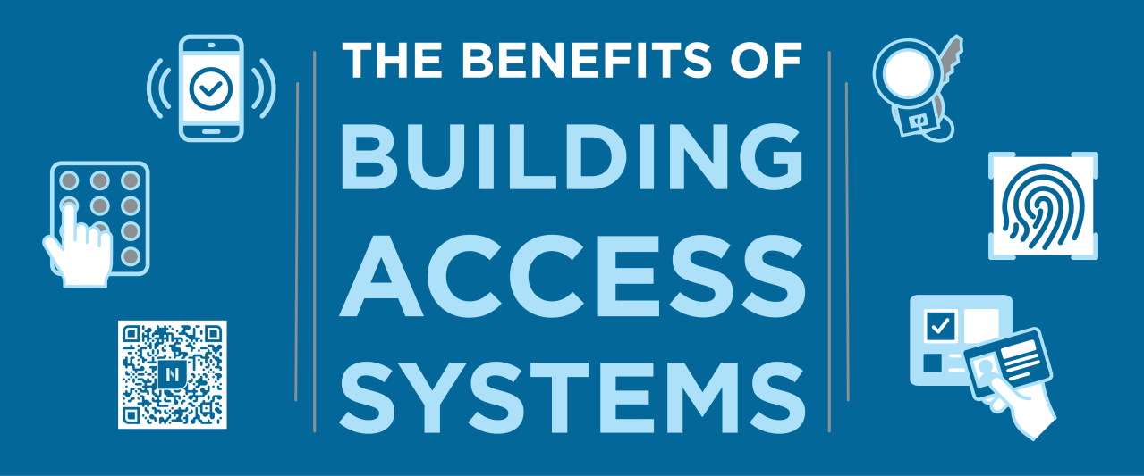 Nexus Technology Partners - Building Access Systems Graphic