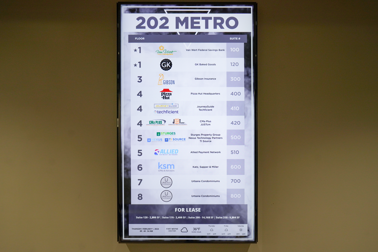 Nexus Technology Partners - Digital Signage and Directory Boards Fort Wayne Indiana